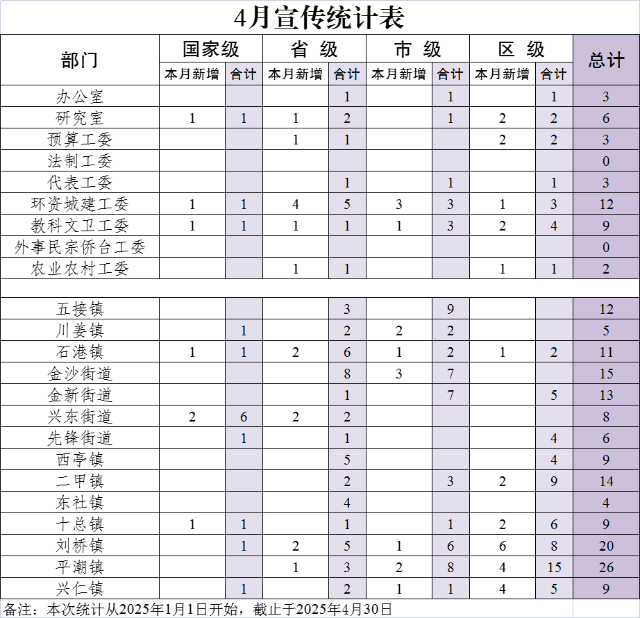 95ae89374513e6e9f504fa4d4cfd30b.png