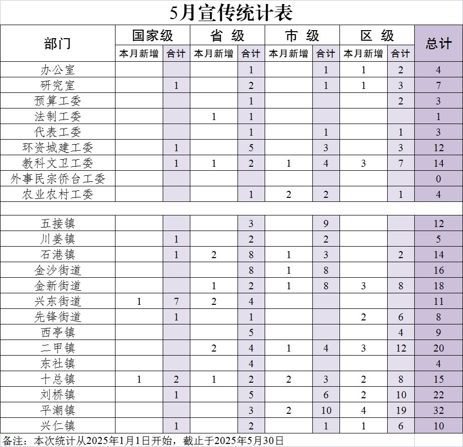 微信图片_20250530153914.png