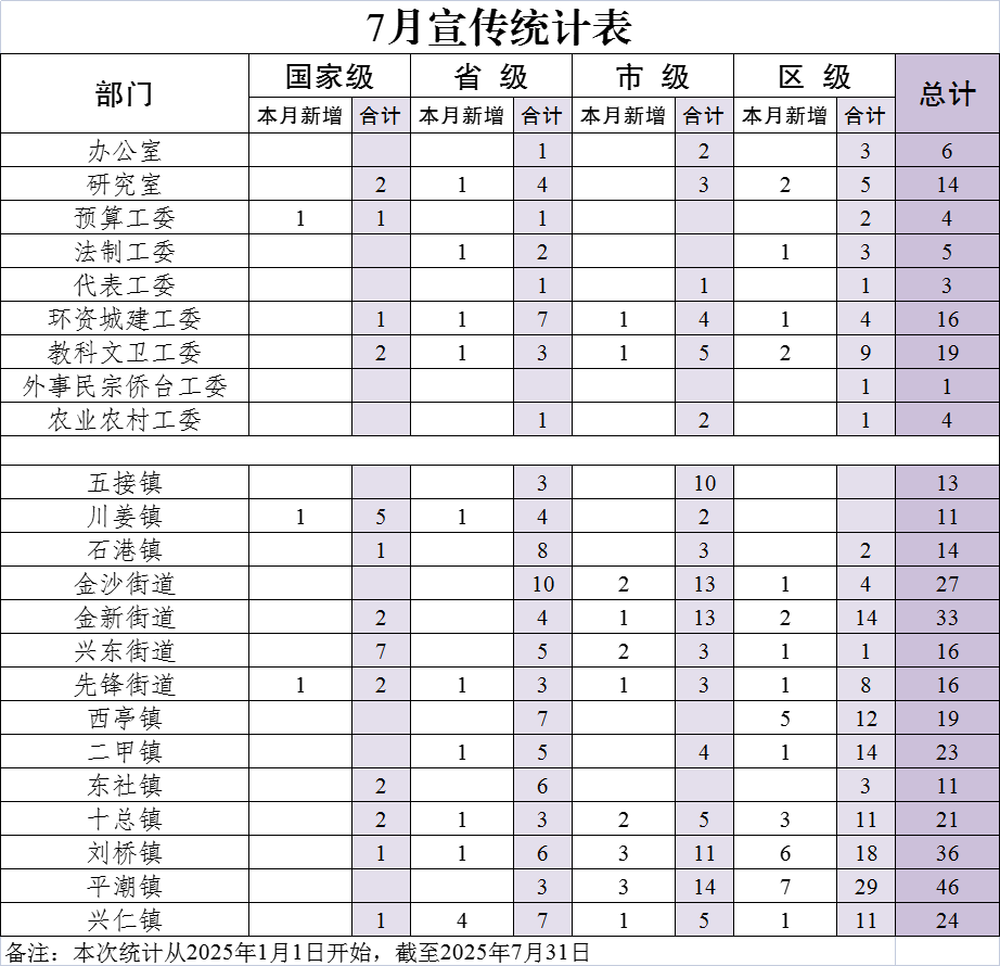 微信图片_20250801104036.png